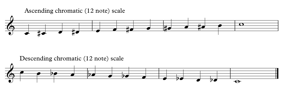 Clarinet b flat chromatic scale