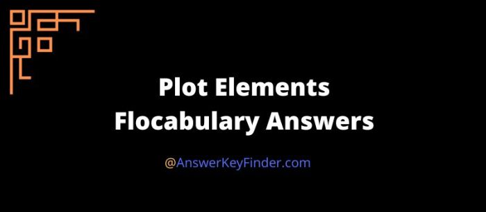 Flocabulary five elements of a story