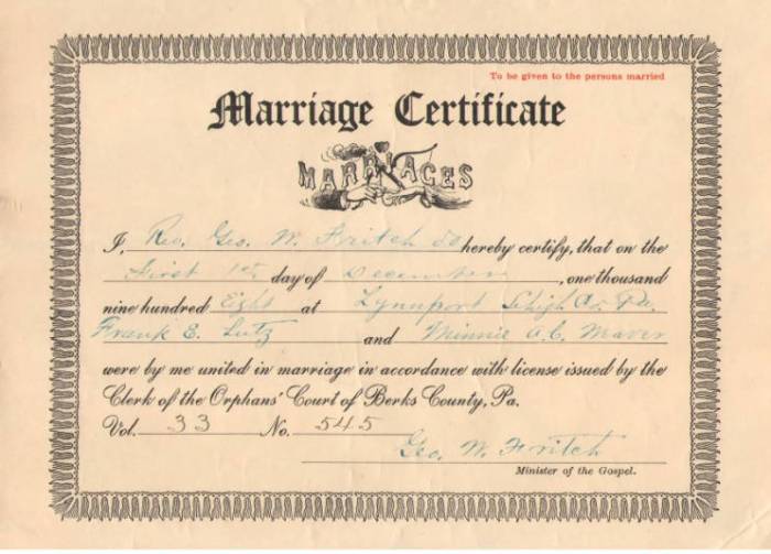 Marriage license blank certificate clerk wv married pdffiller template signnow philadelphia fillable same