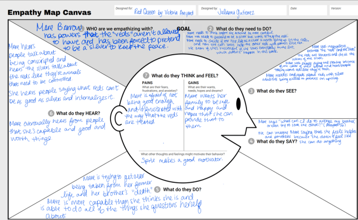 Lord of the flies chapter 1-4 summary