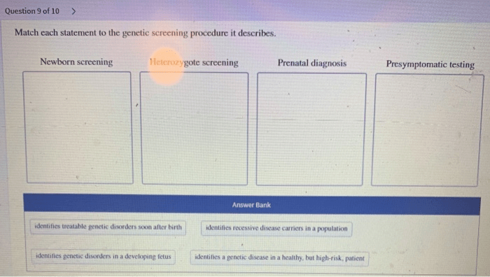 Match each statement to the genetic screening procedure it describes