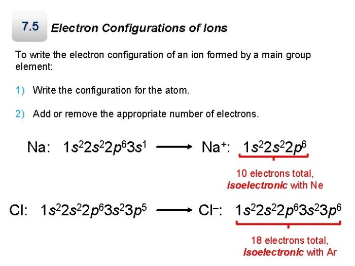 Student exploration electron configuration gizmo answers